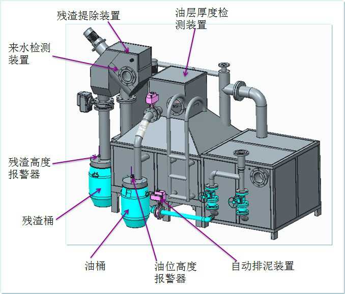 污水處理設備__全康環(huán)保