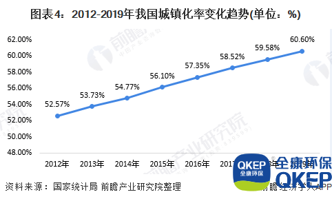 污水處理設(shè)備__全康環(huán)保QKEP