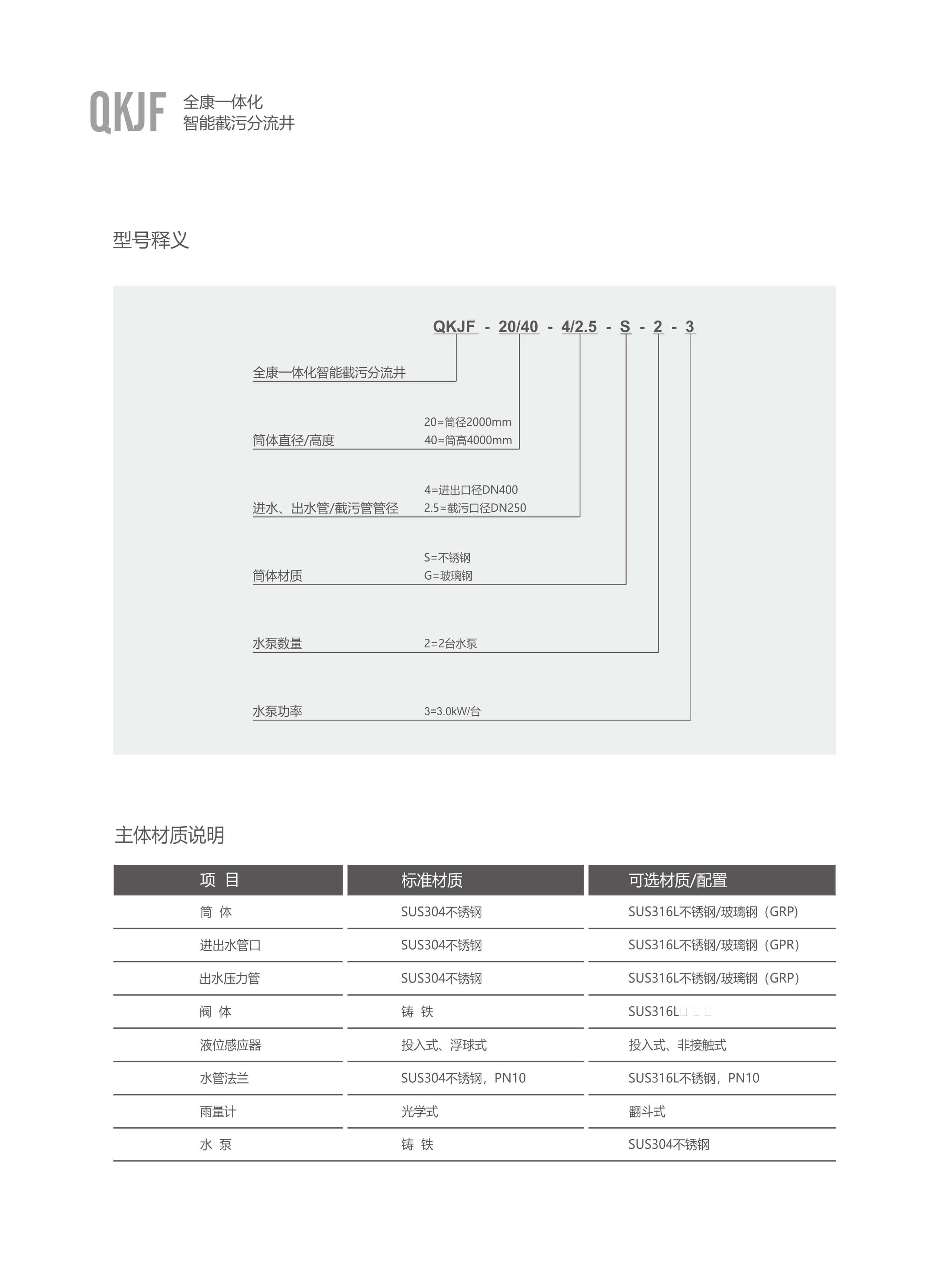 污水處理設備__全康環(huán)保QKEP