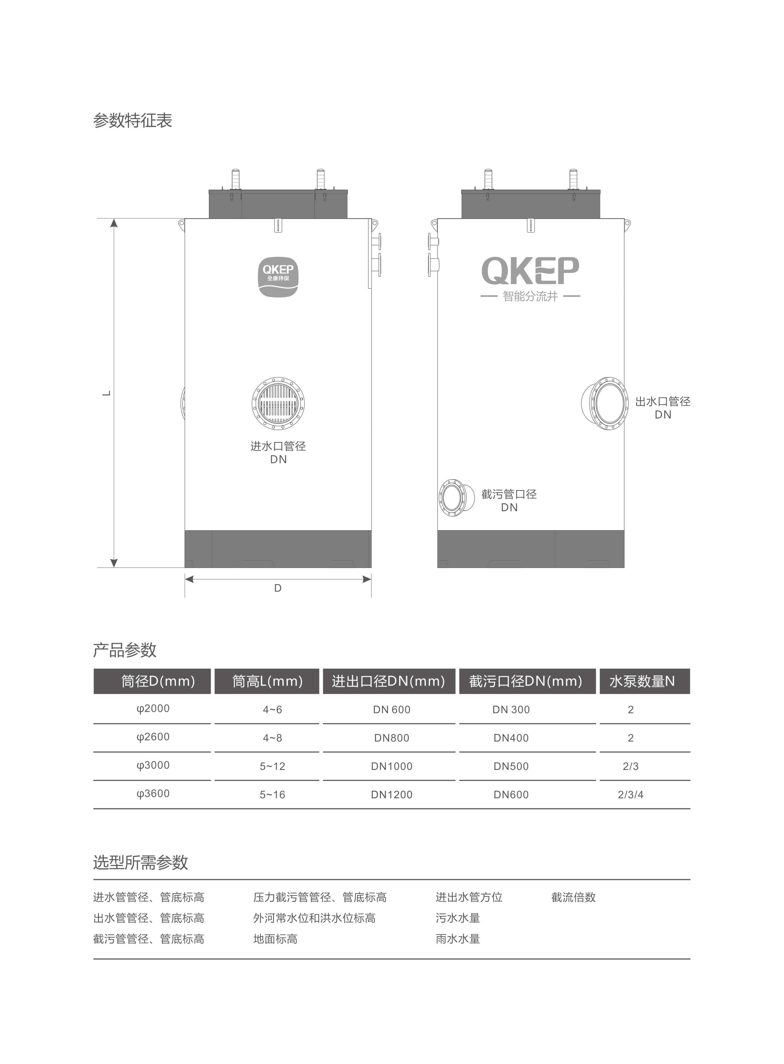 污水處理設備__全康環(huán)保QKEP