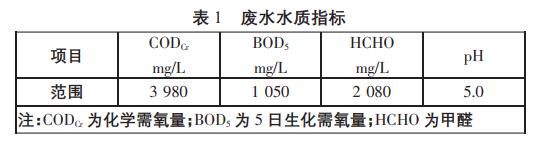 污水處理設(shè)備__全康環(huán)保QKEP