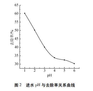 污水處理設(shè)備__全康環(huán)保QKEP