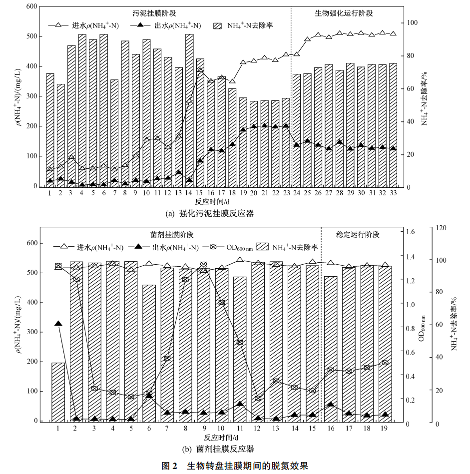 污水處理設(shè)備__全康環(huán)保QKEP