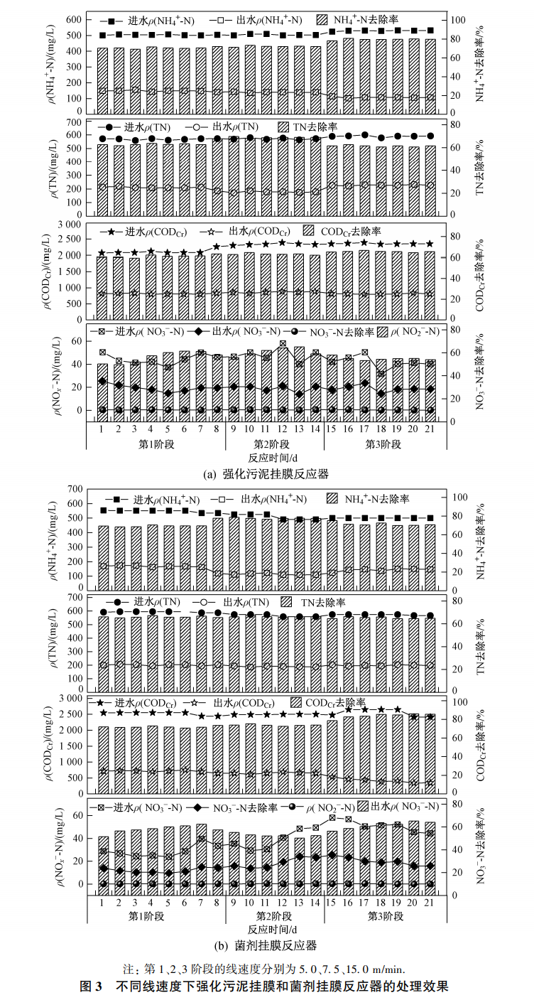 污水處理設(shè)備__全康環(huán)保QKEP