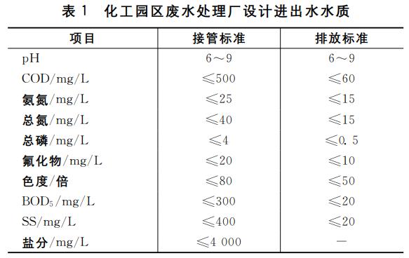 污水處理設(shè)備__全康環(huán)保QKEP