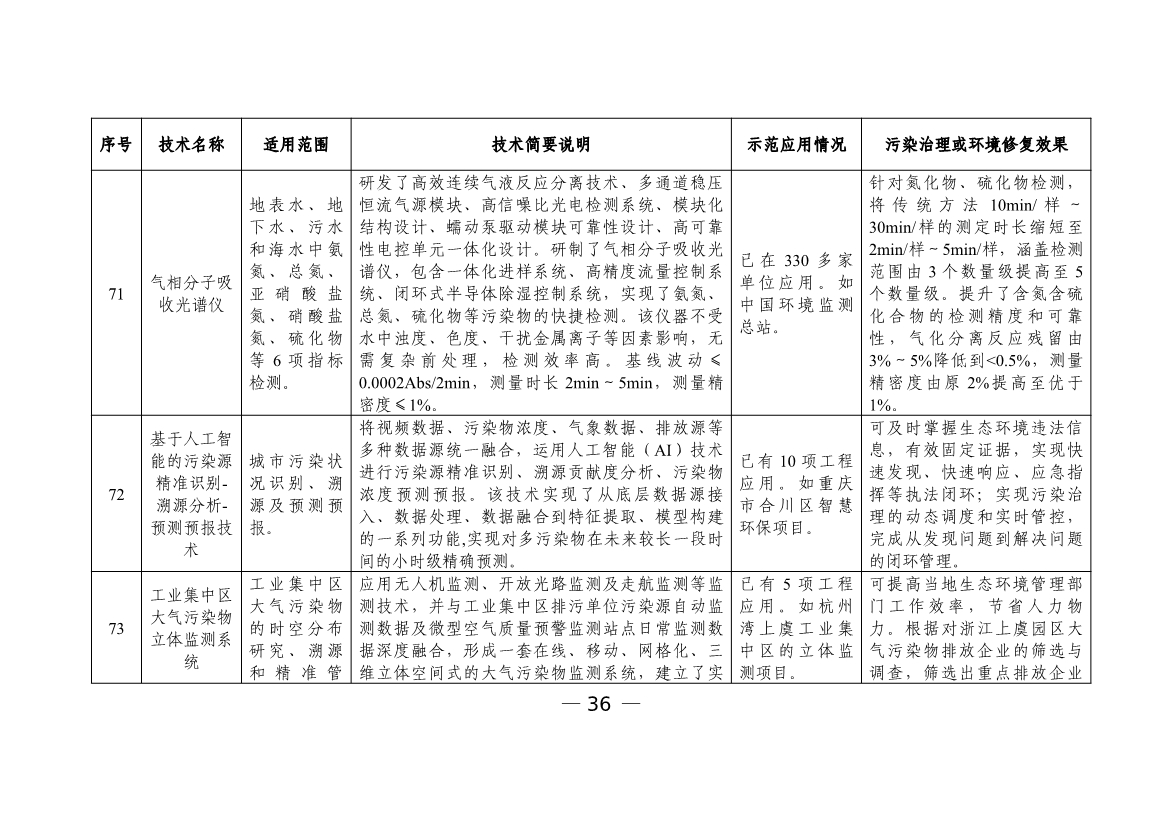 污水處理設備__全康環(huán)保QKEP