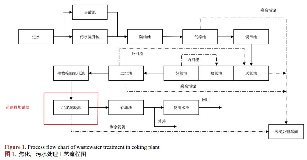 污水處理設(shè)備__全康環(huán)保QKEP