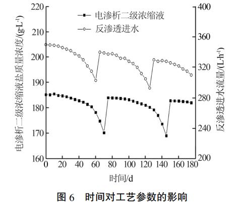 污水處理設(shè)備__全康環(huán)保QKEP