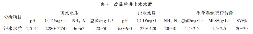 污水處理設(shè)備__全康環(huán)保QKEP