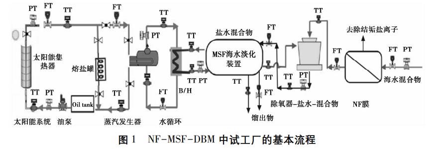 污水處理設備__全康環(huán)保QKEP