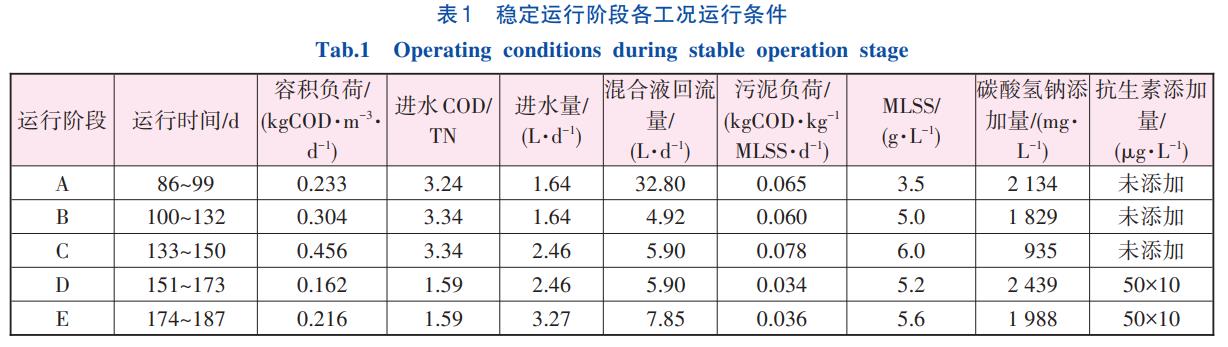 污水處理設(shè)備__全康環(huán)保QKEP