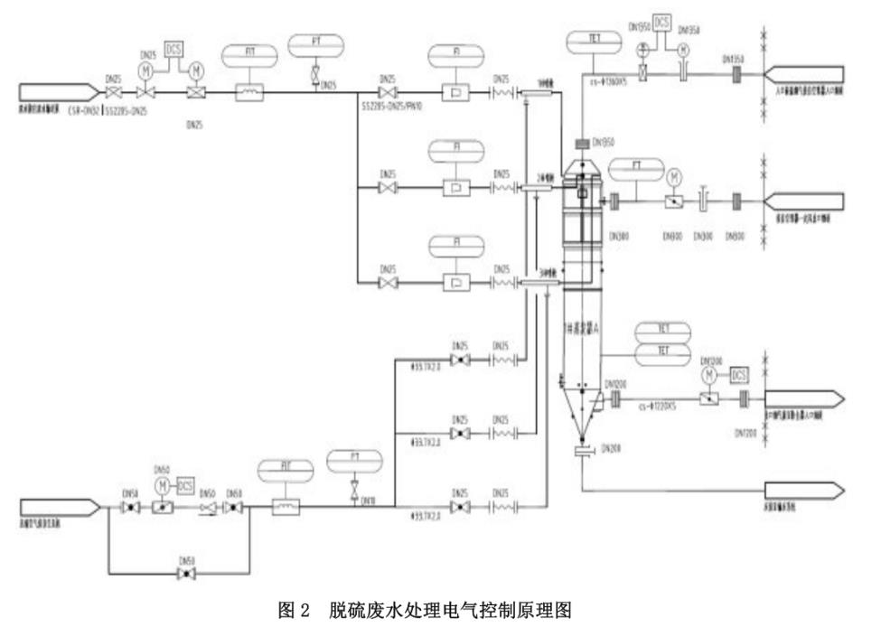 污水處理設(shè)備__全康環(huán)保QKEP