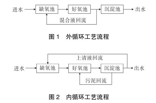 污水處理設(shè)備__全康環(huán)保QKEP