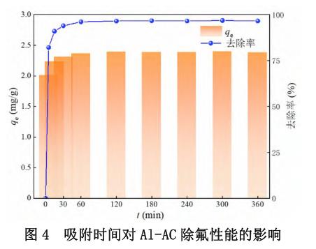 污水處理設(shè)備__全康環(huán)保QKEP