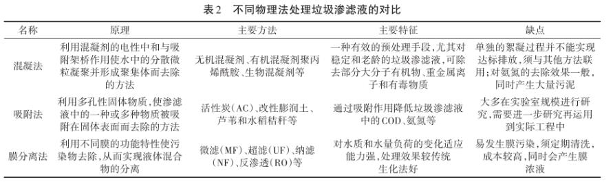 污水處理設備__全康環(huán)保QKEP