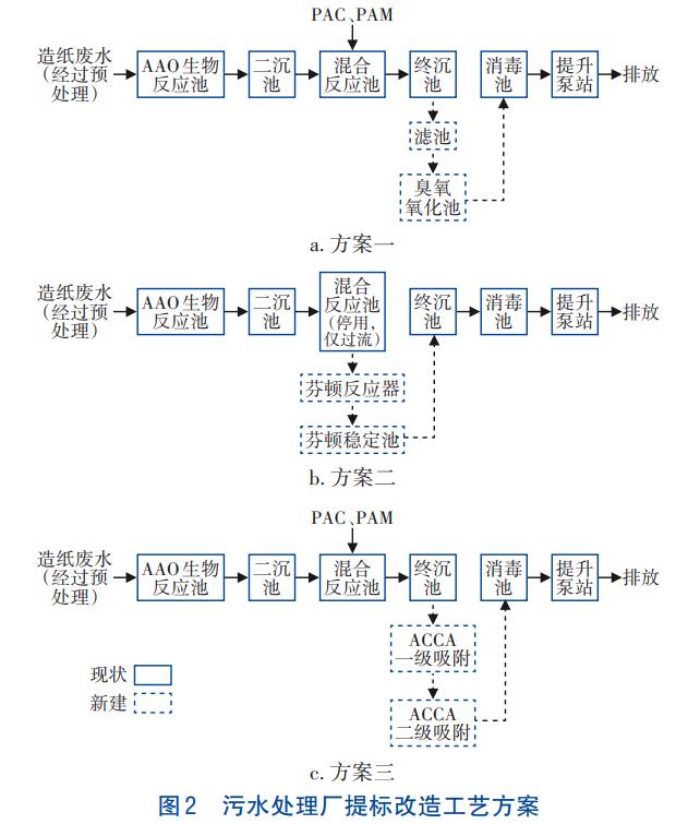 污水處理設(shè)備__全康環(huán)保QKEP