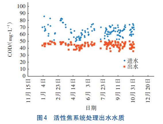 污水處理設(shè)備__全康環(huán)保QKEP