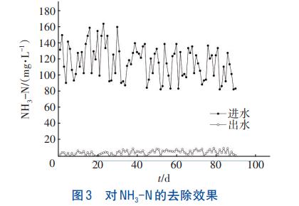 污水處理設備__全康環(huán)保QKEP