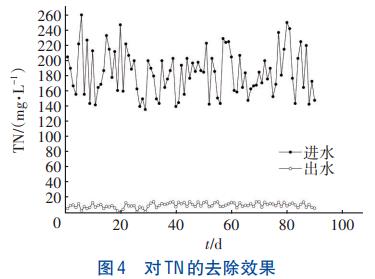 污水處理設備__全康環(huán)保QKEP