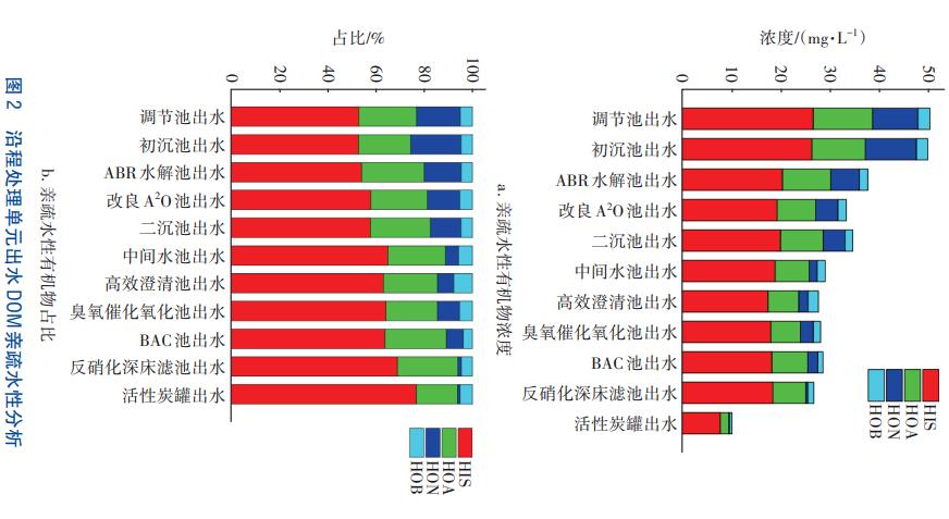 污水處理設備__全康環(huán)保QKEP