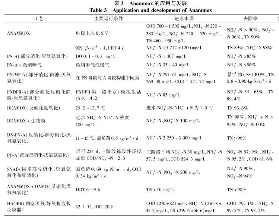 污水處理設備__全康環(huán)保QKEP