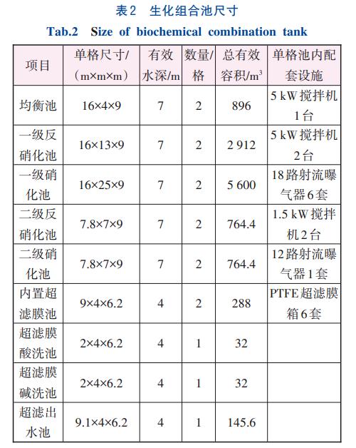 污水處理設(shè)備__全康環(huán)保QKEP