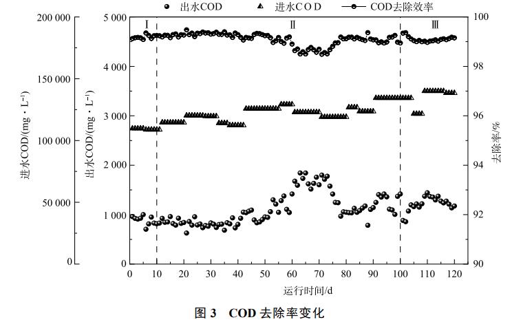 污水處理設(shè)備__全康環(huán)保QKEP