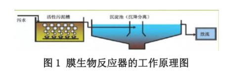 污水處理設備__全康環(huán)保QKEP