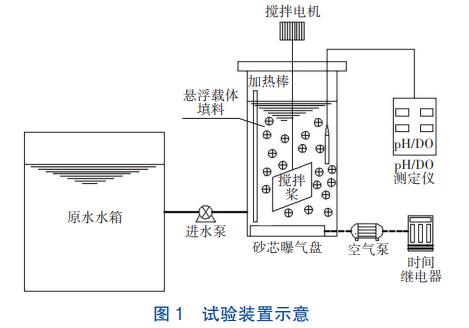 污水處理設(shè)備__全康環(huán)保QKEP