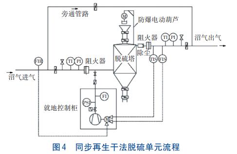 污水處理設(shè)備__全康環(huán)保QKEP