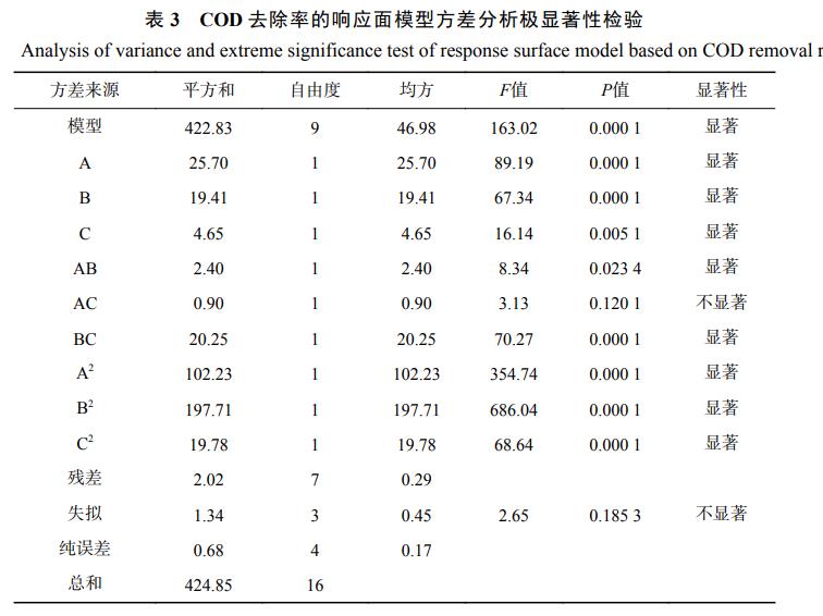 污水處理設(shè)備__全康環(huán)保QKEP