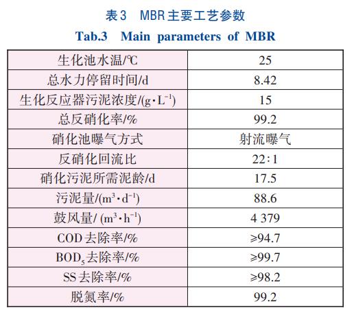 污水處理設(shè)備__全康環(huán)保QKEP