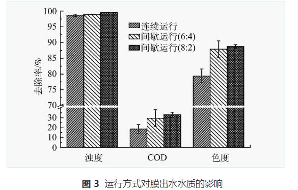 污水處理設(shè)備__全康環(huán)保QKEP