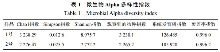 污水處理設備__全康環(huán)保QKEP