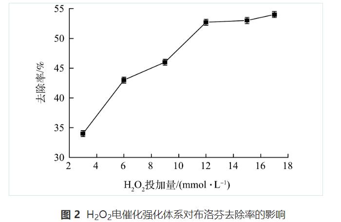 污水處理設(shè)備__全康環(huán)保QKEP