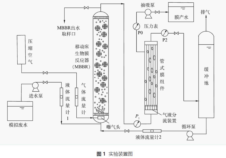 污水處理設(shè)備__全康環(huán)保QKEP