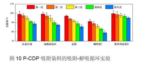 污水處理設(shè)備__全康環(huán)保QKEP